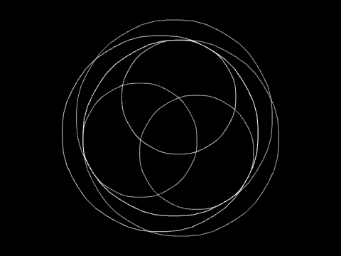 Drawing a Circle