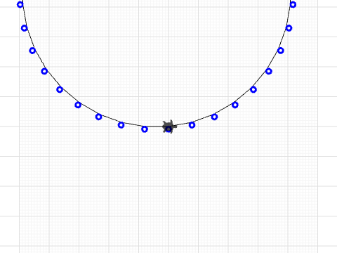 706 Zoe Gigantic Circle