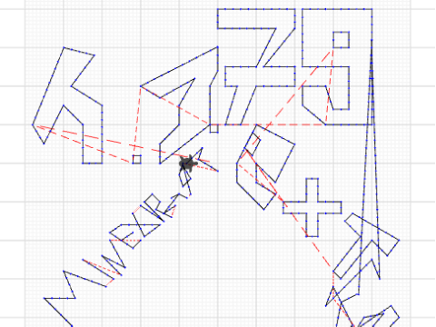 voorbeeldprogramma, coördinaten