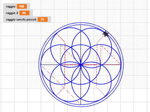 progetto fisica rosone 5