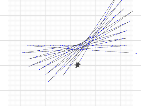 Random stitch length - explosion