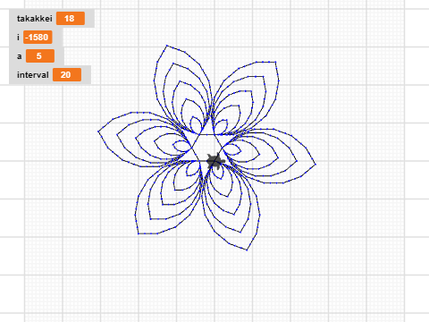 花模様（繰り返し）