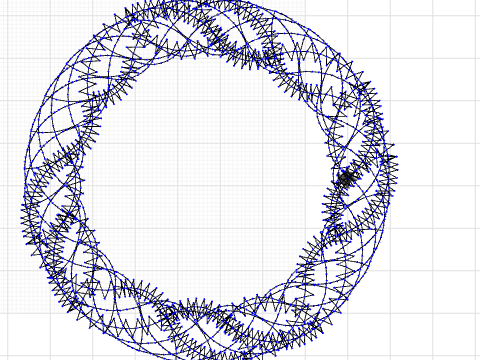 Kreis mit vielen Muster