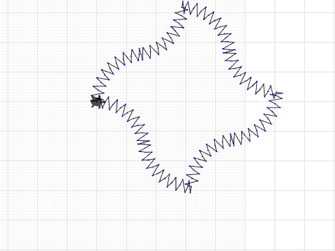 geschwungenes ekiges vierek