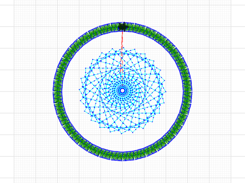 Little and Large Versuch