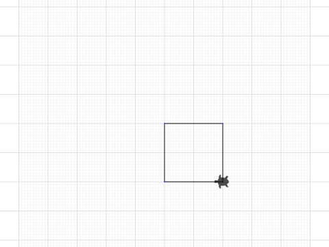 quadrat que no el se fer