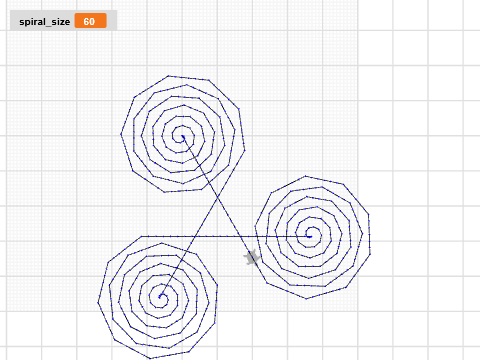 ThreeSpirals