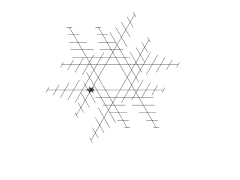 2025snowflakeQuestion