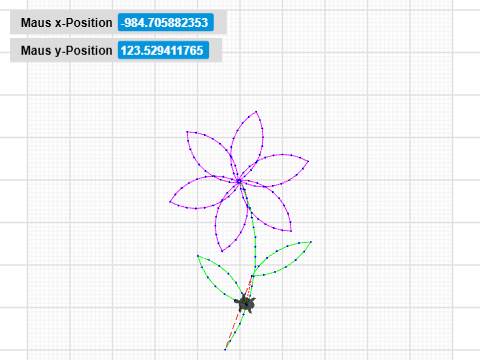 Beispiel Einfach Blume