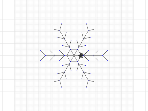 ，，eq，，2025snowflakeQuestion