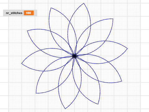 turtle stitch projects