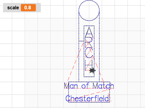 Man of the match trophy 