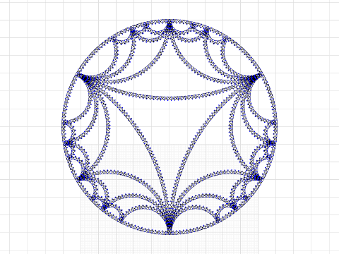 Poincare disk