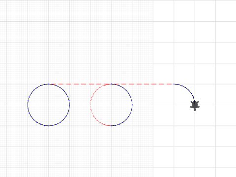 Project circle (cont.)