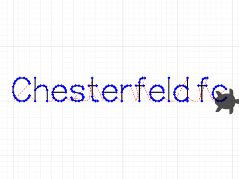 Chesterfeld Fc