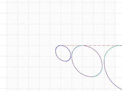Oval Function