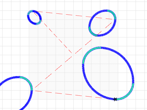 1.9 function practice oval shape