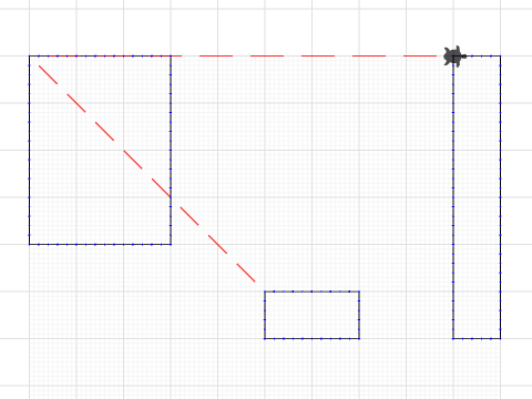 Rectangle functions 2