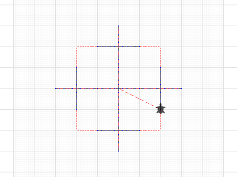 kinda like snowflake