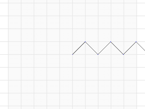 Lesson 8) Repeat Function_3 \ Zigzag