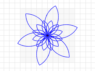 Flowers Practice 2025