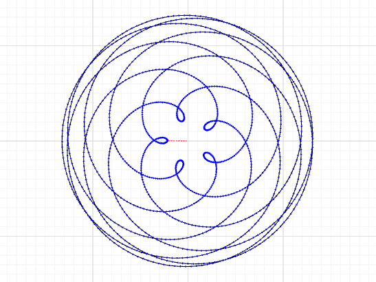 Venus trajectory in Geocentrism system