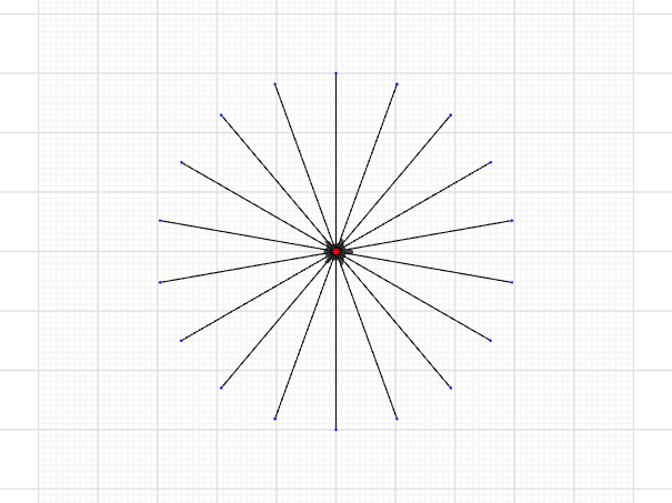 Test 4 - line star