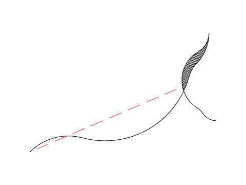 Starter 3 Waves fill