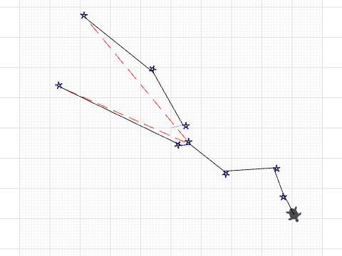 passion prodject -vivi