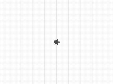 031626 Stitches Deep Dive