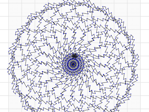 Spirits of the Deths