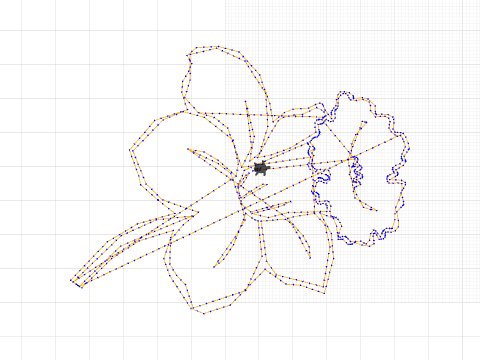Daffodil