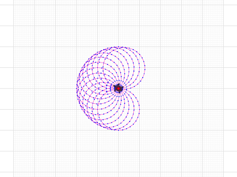 circle code