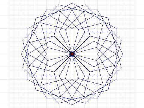hexagon function