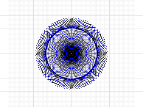 circle black hole