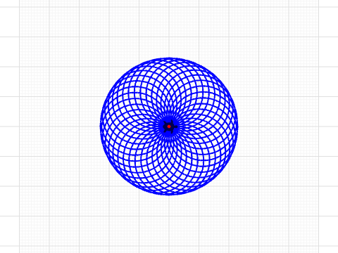 loopy circle