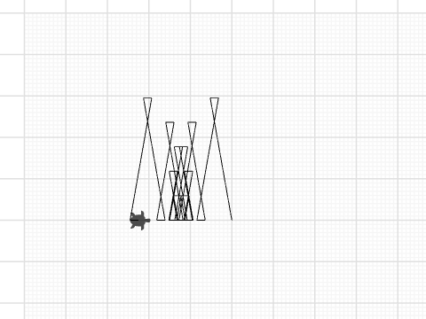 fret element