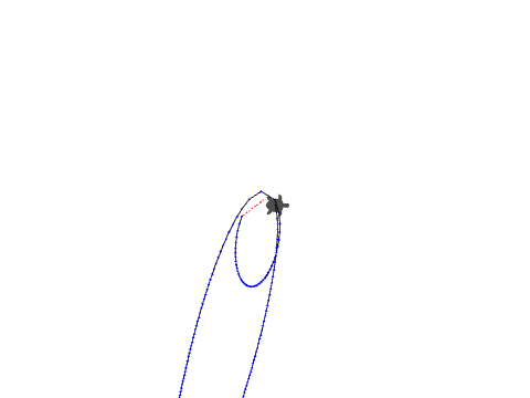 Artemis II