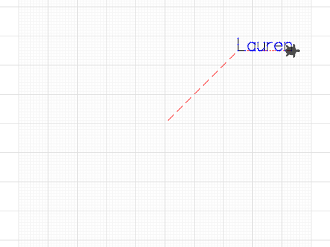 LAuren name code