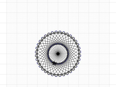 square cirlce