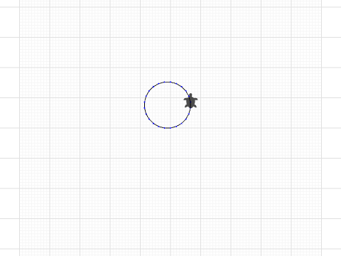 circle