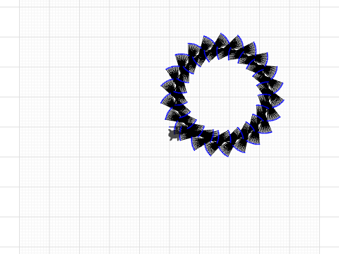 razor circle
