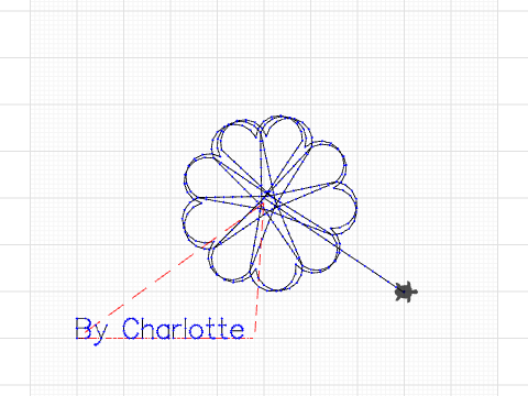 THE MOST AWESOMEST THING IN THE WORLD BY CHARLOTTE AND SAACHI