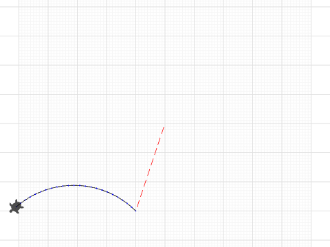 Day 2 - Arcs