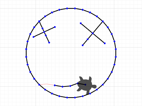 Smily face