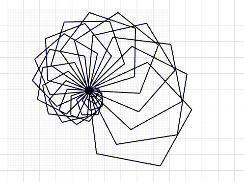 LOOPING WITH A COUNTER