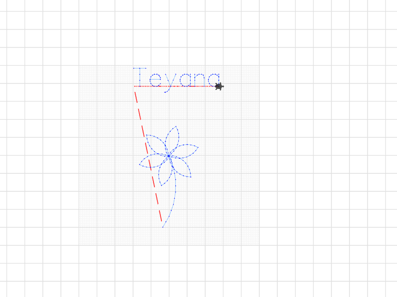 P1 Teyana