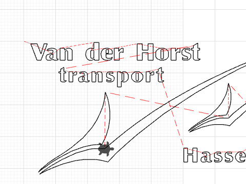 van der horst transport