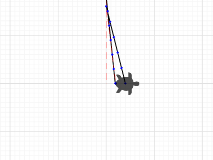 Using coordinate lists- LINE ART STARTER