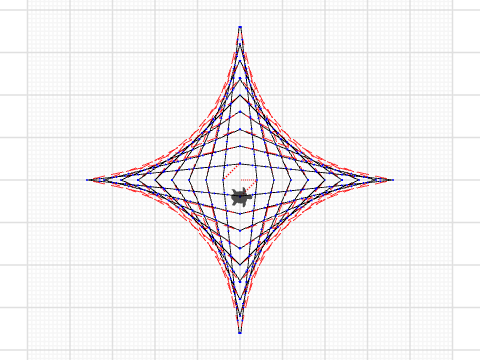Using coordinate lists- LINE ART STARTER